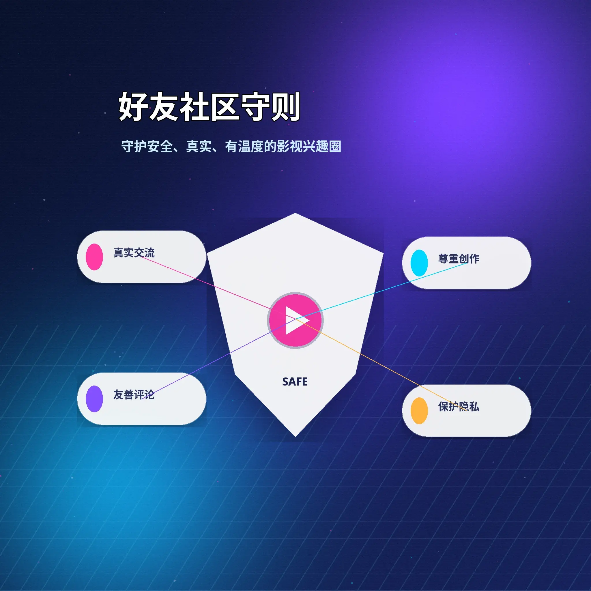 蘑菇视频用户友好互动